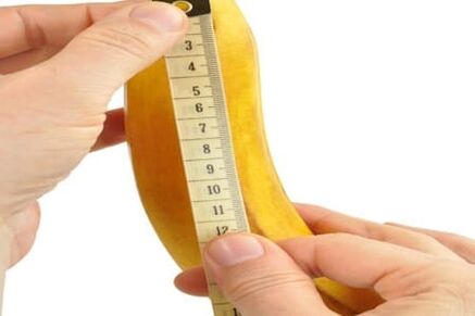 banaanimõõt sümboliseerib peenise mõõtmist